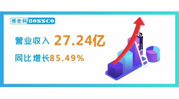 年報速遞｜科技創(chuàng)新擷碩果，核心經營指標全線飄紅